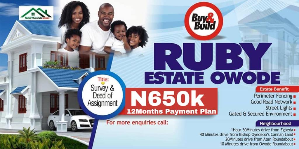 Real Estate Trends 2024